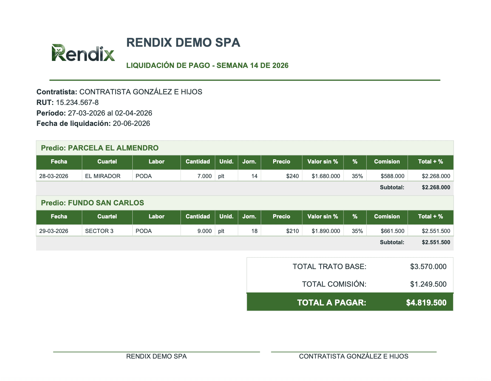 Paso 3: Entrega el comprobante